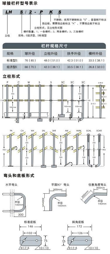 球连杆