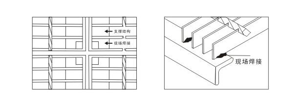 钢格板